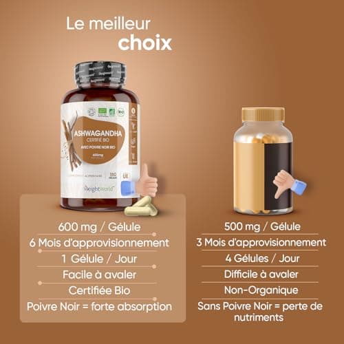 Ashwagandha Bio Gélules Extra Fort 600mg + Poivre Noir Bio 5mg - 180 Gélules Vegan (6 Mois) - Ginseng Indien ou Withania Somnifera avec Piperine - Certifiée Par Agriculture Biologique
