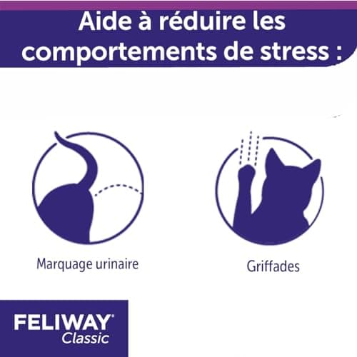 FELIWAY Classic – Anti-stress pour Chat – Spray 60 ml
