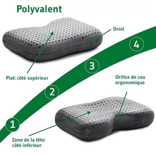 Oreiller Cervical NuMOON avec Aloe Vera et Charbon de Bambou | Coussin Ergonomique et Orthopédique Anti-Acariens, Anti-Allergènes | Pour Toutes les Position de Sommeil | Taie Extra Gratuite
