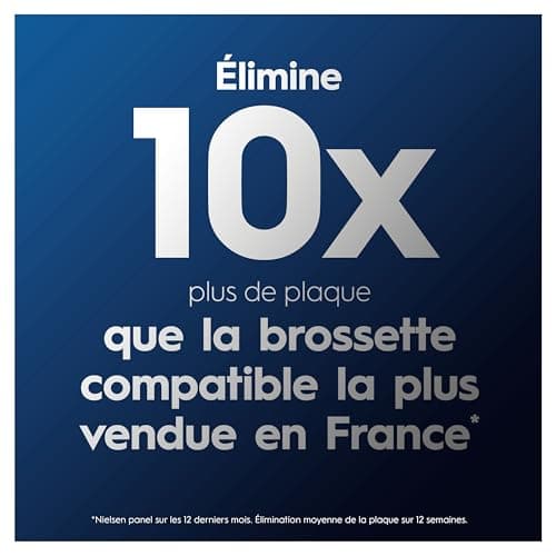 Oral-B Pro Cross Action Brossettes pour Brosse à dents électriques, Pack De 10 Unités, Convient À Une Boîte Aux Lettres