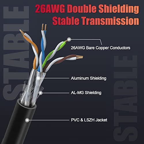 Cable Ethernet Cat 8 20m, Haut Debit Cable RJ45 Blindé 40Gbps 2000MHz Cable Reseau Noir Gigabit SFTP Cable LAN Extra Long Impermeable POE Cable Internet pour Modem Routeur(20 Clips)
