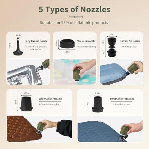 Naturehike Wind-Mini 1600 mAh Pompe à air à Batterie Rechargeable USB-C Mini Pompe à air de Camping Pompe à air électrique portative éclairée Pompe à air sur Coussin d'air avec 6 Buses d'air