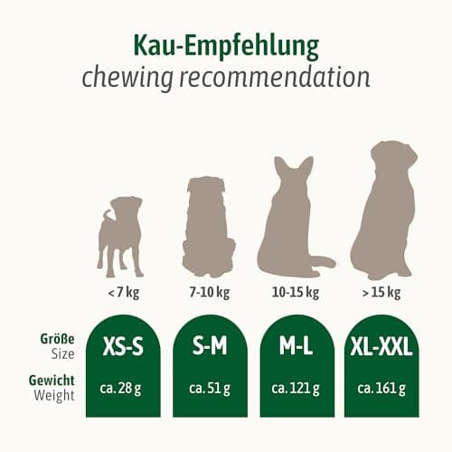 ChronoBalance® Bâtonnets L à mâcher en Bois de cerf pour Chiens: Jouet à mâcher Naturel, en Bois de cerf à 100%, favorisant l'hygiène Dentaire, Durable, sans Produits Chimiques.