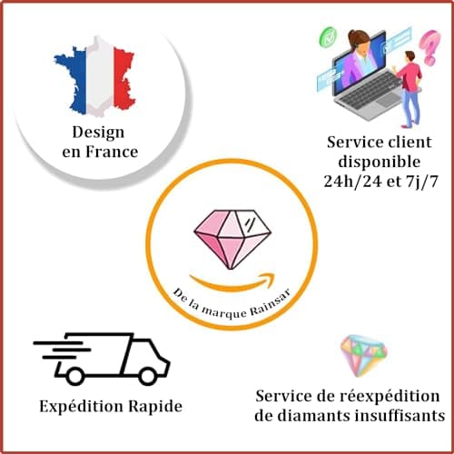 Diamond Painting Personnalisé Photo, Custom Broderie Diamant Personnaliser Kit de Peinture Diamant Painting 5D DIY pour Adultes, Perle Diamant Personnalisé Photo Arts Mur Décor, 30x30cm