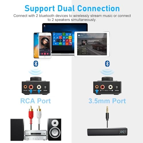 YMOO Récepteur Bluetooth B06T3Pro - Adaptateur Audio sans Fil avec AptX HD - Contrôle du Volume à Faible Latence - 3,5 mm AUX RCA - Double Lien avec Smartphone/Tablette/Ordinateur Portable pour