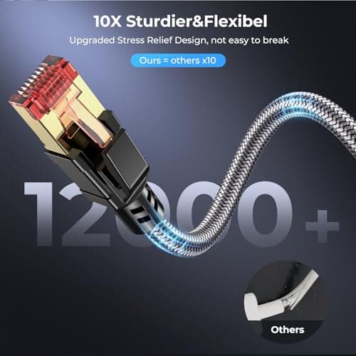 Ltemziiy Cat 8 Câble Ethernet 5M, Cat8 Tressé Rond Haut Débit (40Gbps 2000Mhz/s) Gigabit Rj45 STP Câble Blindé Internet Lan pour Modem Routeur Ordinateur TV PC