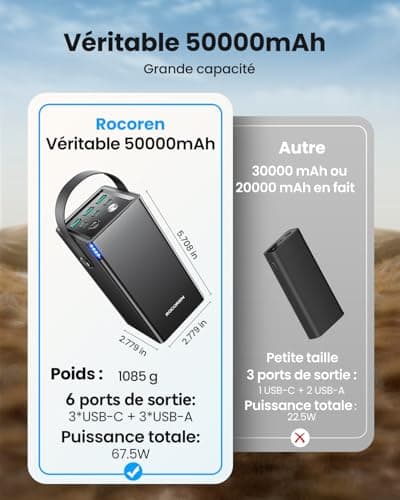 Rocoren 50000mAh External Battery, 6-Port USB C Fast Charging, 67.5W Large Capacity Power Supply for Outdoor Camping Trip, Compatible with iPhone Samsung Huawei Xiaomi GPS etc.