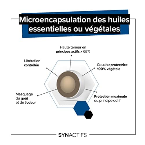 ARAGAN Synactifs Lot de 3 Somactifs | Complément Alimentaire Sommeil Adulte | Mélatonine, Mélisse, Valériane, Huiles essentielles, Magnésium | 90 gélules | 1 à 2 mois de prise Fabriqué en France
