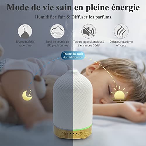 Diffuseur D'huiles Essentielles Diffuseur Electrique Ultrasonique Aromathérapie en Céramique 100ML avec Minuterie D'arrêt Automatique De 7 Couleurs pour Appartement Bureau Maison Yoga