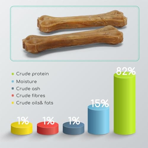 Nobleza - Rawhide Dog Chew Medium 15CM * Pack de 12, Cuir Brut Naturel à mâcher pour Chien, os pressés en Cuir Brut pour Chiot, os de Jointure Chien Moyen, Renforcement pour Les Dents