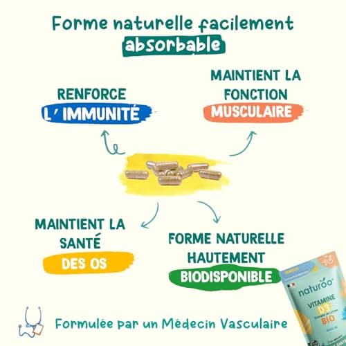 Vitamine D Bio Naturelle et Végétale, Vitamine D3 biologique à base de Lichen | 1000 UI (500% des AJR) | 60 gélules (1 à 2 mois) | Premium & Vegan | Pour Hommes et Femmes | Extraits de Lichen bio