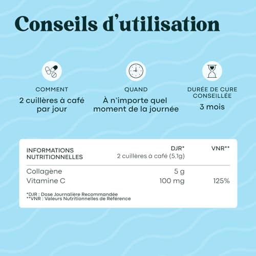 Collagène Marin Poudre Type 1 et 3, Non Aromatisé, 5g par jour, Cure de 30 jours, Peptides Hydrolysés 2000 DA, Peau Hydratée & Articulations Souples, Sachet 153g, Essentials by Novoma