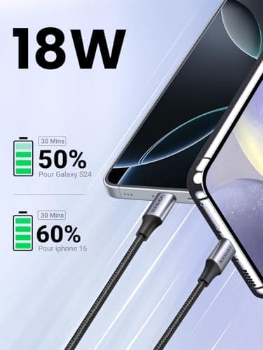 UGREEN Lot de 2 Câble USB C 3A Nylon Tressé Câble USB Type C Charge Rapide Compatible avec iPhone 16 Plus Pro Max 15 Galaxy S24 S23 A55 Redmi Note 13 Pro 12 P60 P50 Manette PS5 (0.5M)