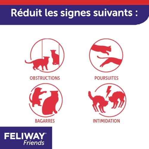 FELIWAY Friends – Anti Conflit pour Chat - Recharge 48 ml