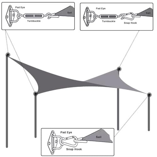 ANNTIM Kit Fixation Voile D'ombrage, Kit de Fixation pour Voile D'ombrage, Voile D'ombrage Fixations, Kit D'installation de Pare-Soleil en Acier Inoxydable pour Fixation Voile D'ombrage