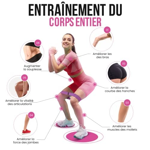 PORTENTUM Elastique Musculation Lot de 3 Bandes Elastiques de Fitness antidérapantes en Tissu, 3 Niveaux de résistance pour Crossfit, Yoga, fessiers et Autres Sports et Sac de Rangement