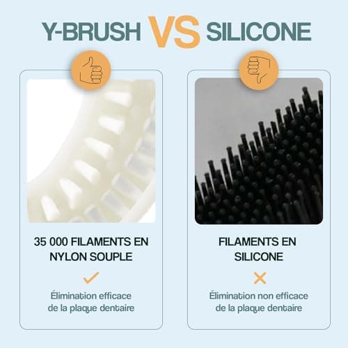 Y-Brush - Brosse à Dents Électrique - Brosse en Y - 3 Mois d'Autonomie - Pack NylonStart Adulte