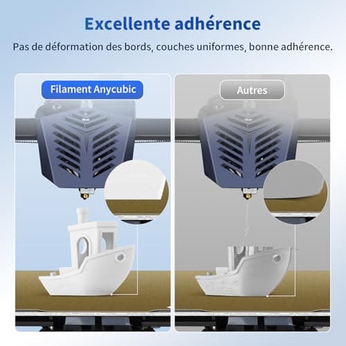 ANYCUBIC Filament PLA pour Imprimante 3D, 1KG de Filament PLA de 1,75 mm pour l’impression 3D sur Imprimante 3D et Stylo 3D, Avec RFID, Blanc Brillant