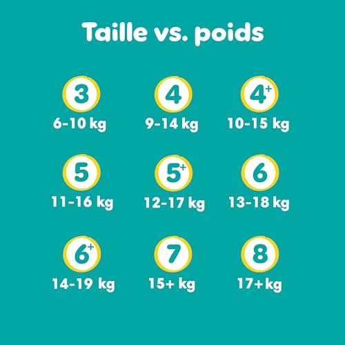 Pampers Baby-Dry, Taille 4, 204 Couches, 9-14kg, Une nuit jusqu'à 100% sans fuites avec la Poche Stop & Protect à l’arrière de la couche, Pack 1 Mois