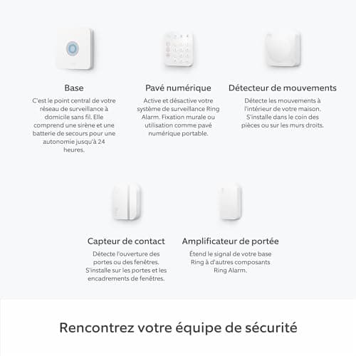 Kit Ring Alarm - S | Alarme de maison sans fil connectée, système de sécurité avec surveillance assistée en option | Sans engagement à long terme, Fonctionne avec Alexa