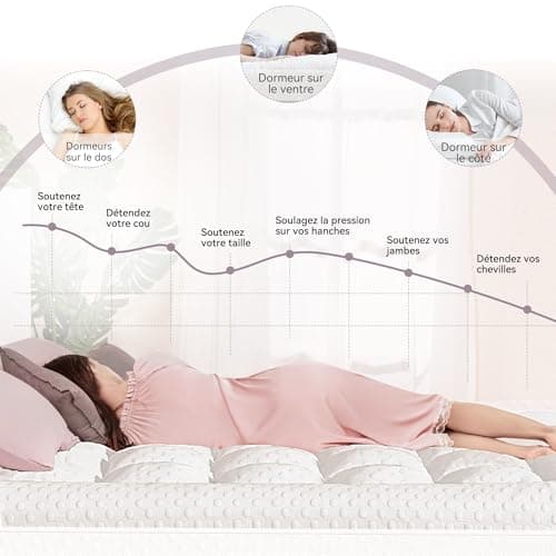 Surmatelas en mousse à mémoire de forme 180 x 200 cm, hauteur 10 cm, avec 4 bandes antidérapantes, deux niveaux de dureté H2 certifié Oeko-TEX®