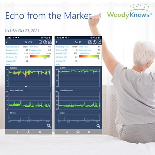 WoodyKnows 2023 Sac à dos à couchage latéral nouvellement amélioré│Solution d’aide contre le ronflement│ Entraîneur de position de sommeil pour un sommeil confortable│ Mieux adapté à votre corps (S)
