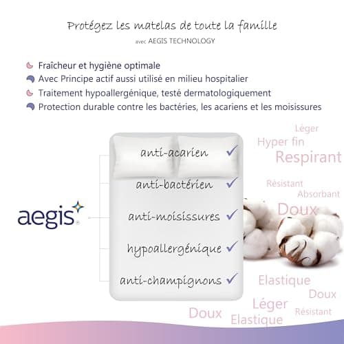 Twillie – Protège Matelas 70 x 140 cm Imperméable et Respirant - Alèse Qualité Supérieure Certifié Oeko-TEX® - Aegis® - Hypoallergénique - Anti Acarien, Bactérien,– Housse Matelas 100% Polycoton