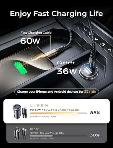 LISEN Chargeur Voiture USB C 54 W PD&QC3.0 Prise Allume Cigare USB Allume Cigare Charge Rapide Mini Adaptateur USB en métal pour Samsung S24 Pixel Android iPad iPhone 16 15 Pro Max 14 AirPods LG