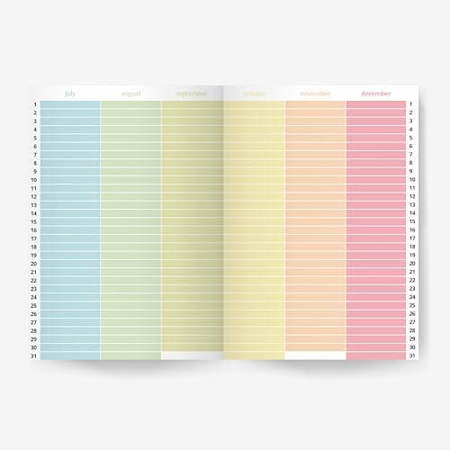 PACKLIST Noteplanner (A5)