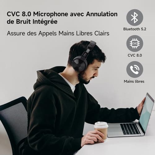 OneOdio ProC Bluetooth Casque sans Fil et Mode Filaire, 110 Heures d'utilisation,Casque Audio avec Micro, Hi-RES Audio, Coussinets en Protéines Douces, Extra Basses, Confortable Léger Pliable Noir