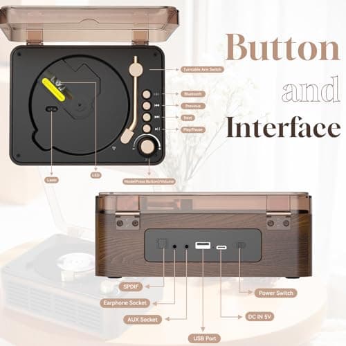 Gueray Lecteur CD Bluetooth avec Haut-parleurs et Radio FM Vintage Lecteur de CD Support USB & AUX Playback pour Livres Audio