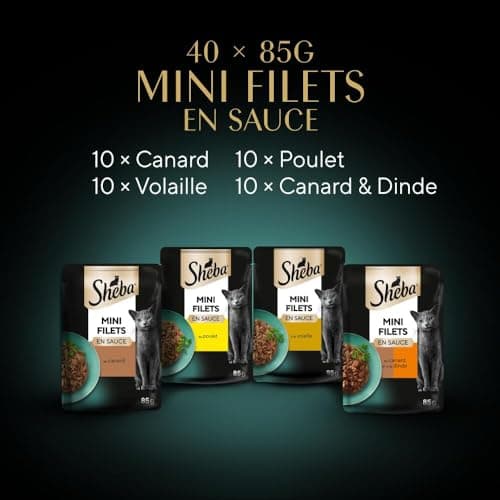 SHEBA Mini Filets - Sachets Fraîcheur en Sauce, Sélection à la Volaille pour Chat Adulte - 40x85g
