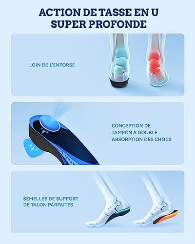 Semelle Talon Douleur, QBK Talonnettes Orthopédiques Talon, Soulagement des Douleurs Pied, Épine Calcanéenne, Pronation, Confortables Unisexe Utilisation Quotidienne M