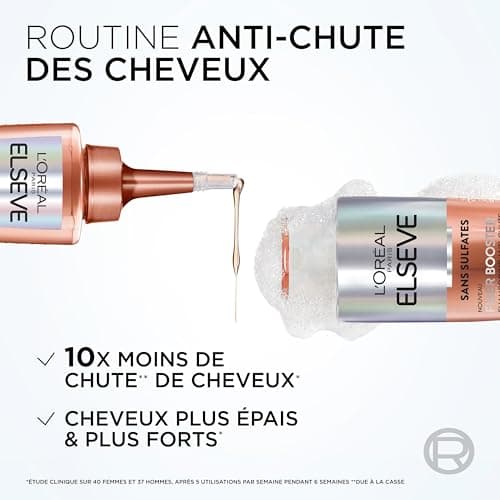 L’OREAL PARIS – Elseve Fiber Booster – Duo Anti-Chute Cheveux - Stimule la Pousse* – Augmente la Densité Capillaire – Hommes & Femmes - Shampooing Sans Sulfates + Sérum Croissance