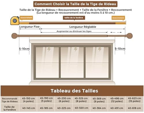 Tringles à rideaux,Épaisseur de la paroi du tube, Non Pliante, Tringle de rideau simple télescopique de 45 à 230 cm (17.7-91.0 pouces), Tringles à rideaux argentées pour fenêtres de 40 à 225 cm