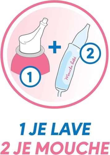 Prorhinel Coffret Fidélité Maman, Hygiène du Nez Bébé Contient Un Mouche Bébé et 3 Boites d'Embouts Jetables, Doux Hygiénique, Fabriqué en France