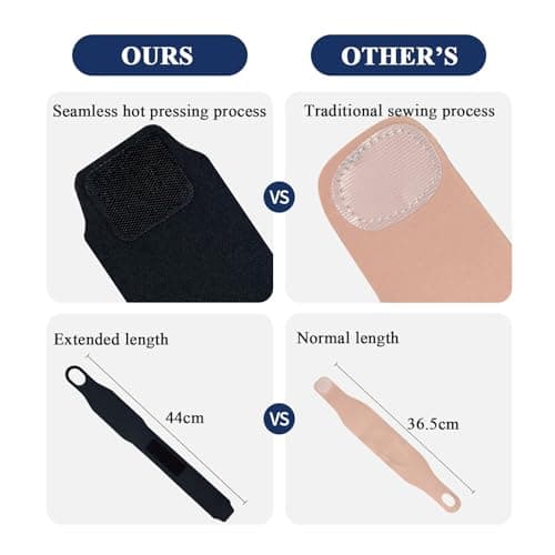 Attelle de Poignet Sport, 2 Pièces Protège Poignet, Bandage Poignet, Support de Poignet, Attelle de Soutien de Poignet, Sangles de Compression de Poignet pour le Fitness I'haltérophilie La Tendinite