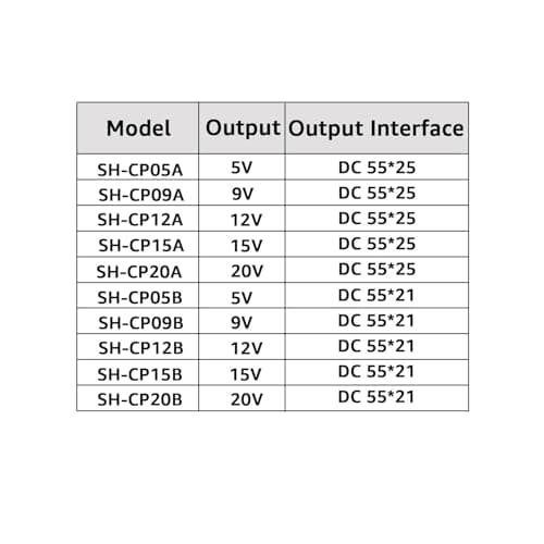 DSD TECH MagicConn SH-CP12A Câble d'alimentation USB Type C vers DC