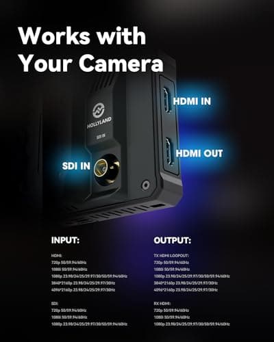 Hollyland Mars M1 Enhanced Caméra Field Monitor Transmetteur Transmission Vidéo sans Fil HDMI/SDI Émetteur Récepteur, 150M 1080p60 APP Surveillance, 5.5" 1000nit RGB Waveform Histogram Focus-3D-LUT