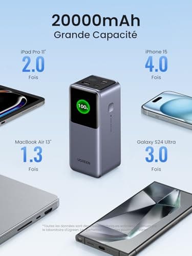 UGREEN Nexode Batterie Externe 20000mAh 130W Power Bank USB C Charge Rapide de 3 Ports PD QC 3.0 Écran Numérique Compatible avec iPhone 16 Plus Pro Max 15 Galaxy S24 Ultra MacBook Pro Air iPad Pro