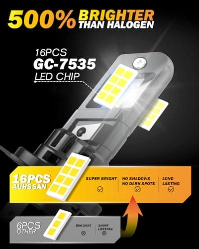 Ampoule H7 LED Voiture 80W 16000LM 6500K Blanc Froid, 500% de Luminosité, LED Phare Kit Lampes Remplacement pour Halogènes, 1:1 Taille, Plug and Play, Aucun Adaptateur Requis (2 Lampes)