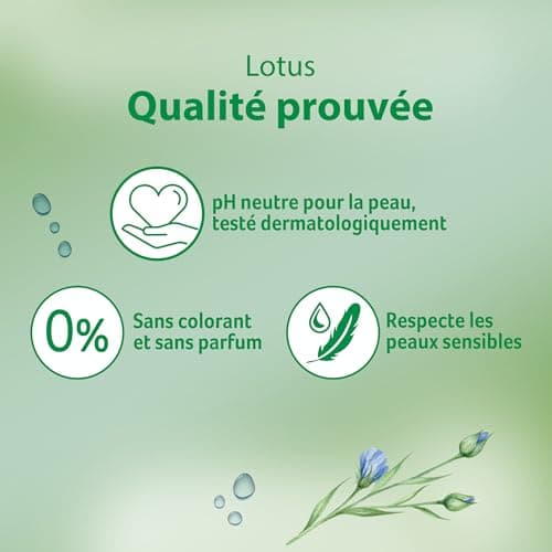 Lotus Papier Toilette Humide Sensitive - Sans colorant, ni parfum - Fibres FSC 100 % d’origine naturelle - 294 feuilles 42 unités (Lot de 7)