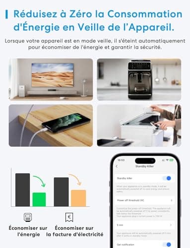 Meross Prise Connectée Matter (FR), 16A Prise WiFi Compatible avec Apple Home, Alexa et Google Home, 2 Prises avec Mesure d'Énergie pour Panneau Solaire Photovoltaïque, Commande Vocale et à Distance