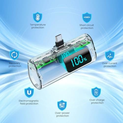 Batterie Externe pour iPhone 16/15 Series, 5200mAh USB C Power Bank à Charge Rapide, Ultra-Compact et Léger Batterie Portable Écran LCD Chargeur Portable pour iPhone 16/15/15 Pro Max Samsung etc.