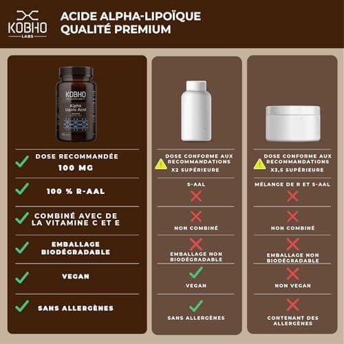 Acide Alpha-Lipoïque (R-ALA) | Soutien Antioxydant avec Vitamines C et E | Aide à la Gestion du Poids | Aide à réduire le stress oxydatif