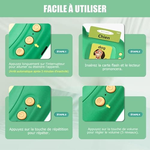 Cartes Flash Parlantes Cartes éducatives pour Enfants Talking Flash Cards 112 Feuilles 224 Mots De 3+ Ans Montessori Jouets éducatifs pour Enfants Cadeaux d'anniversaire pour Enfants (Vert Français)