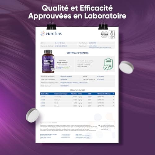 Biotine Cheveux 12 000 mcg Pure - 365 Comprimés Vegan - Cheveux, Barbe & Peau - Vitamine B7/B8 - Dosage Élevé, Sans Stéarate de Magnésium et Sans Excipient - Beauté Intérieure et Extérieure