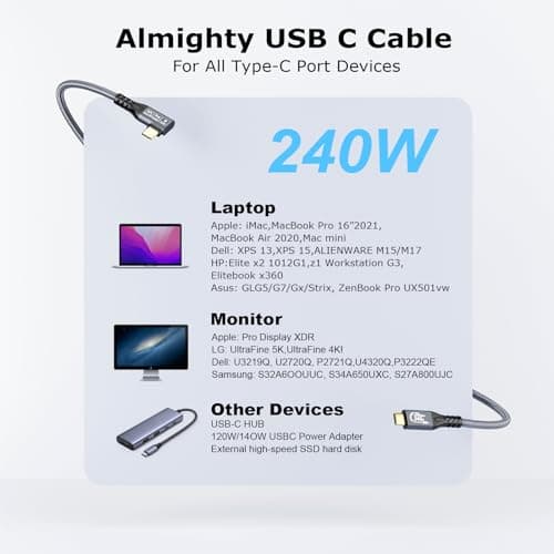 CHENLENIC Câble USB C 3.2 Gen2x2 20Gbps, 90Degree USB C 4K@60Hz UHD Video 5A/240W PD3.1 Fast Charge Cord with E-Marker Compatible with Thunderbolt 3/4 (90D 20G 240W 2M)
