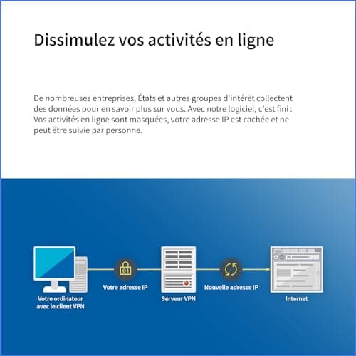 G DATA VPN | 10 appareils | 1 an | PC/Mac/Android/iOS | Made in Germany | surfer anonymement | code d'activation par email