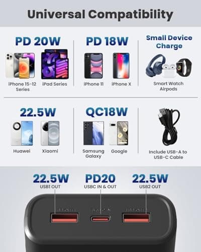 Batterie Externe 23800mAh, 22.5W Power Bank Charge Rapide, Batterie Portable USB C 3 Sorties & 2 Entrées PD3.0 QC4.0 Power Bank Compatible avec iPhone15 14 13 12 Pro Max Samsung Xiaomi